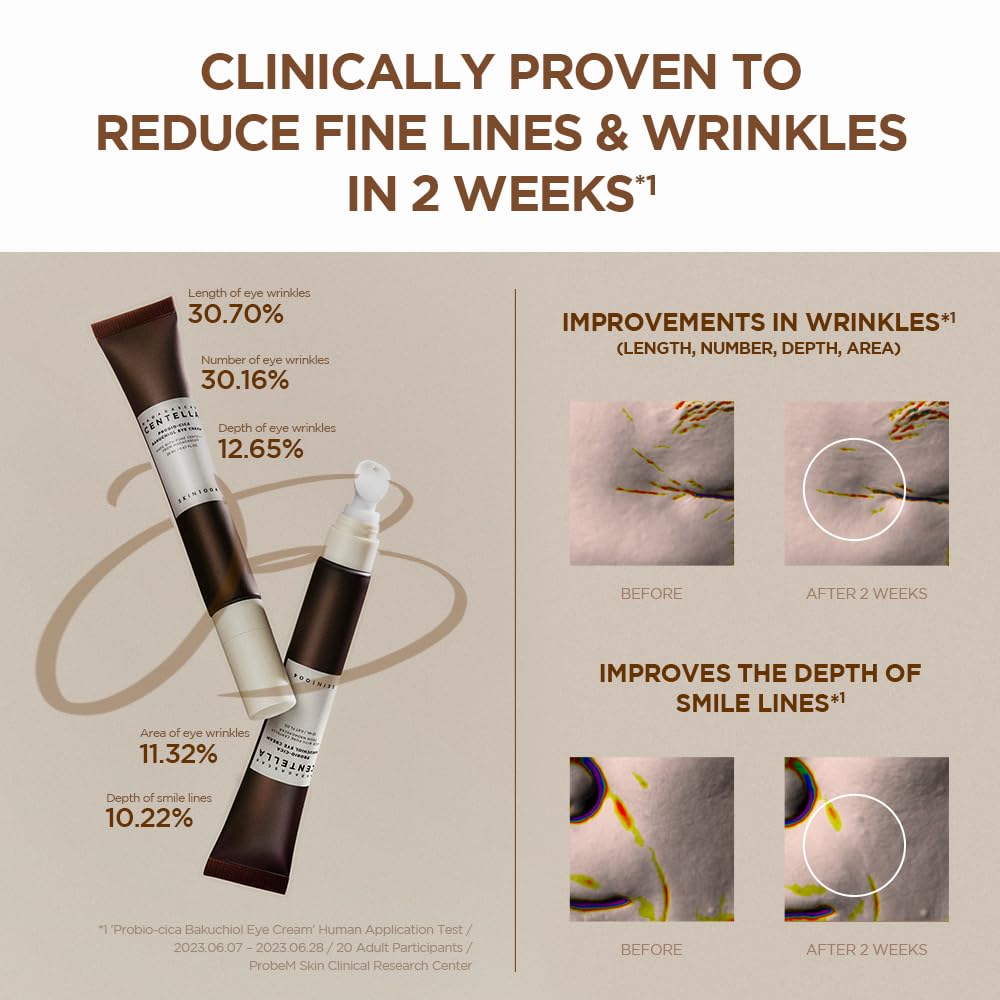 Centella Probio-Cica Bakuchiol Eye Cream