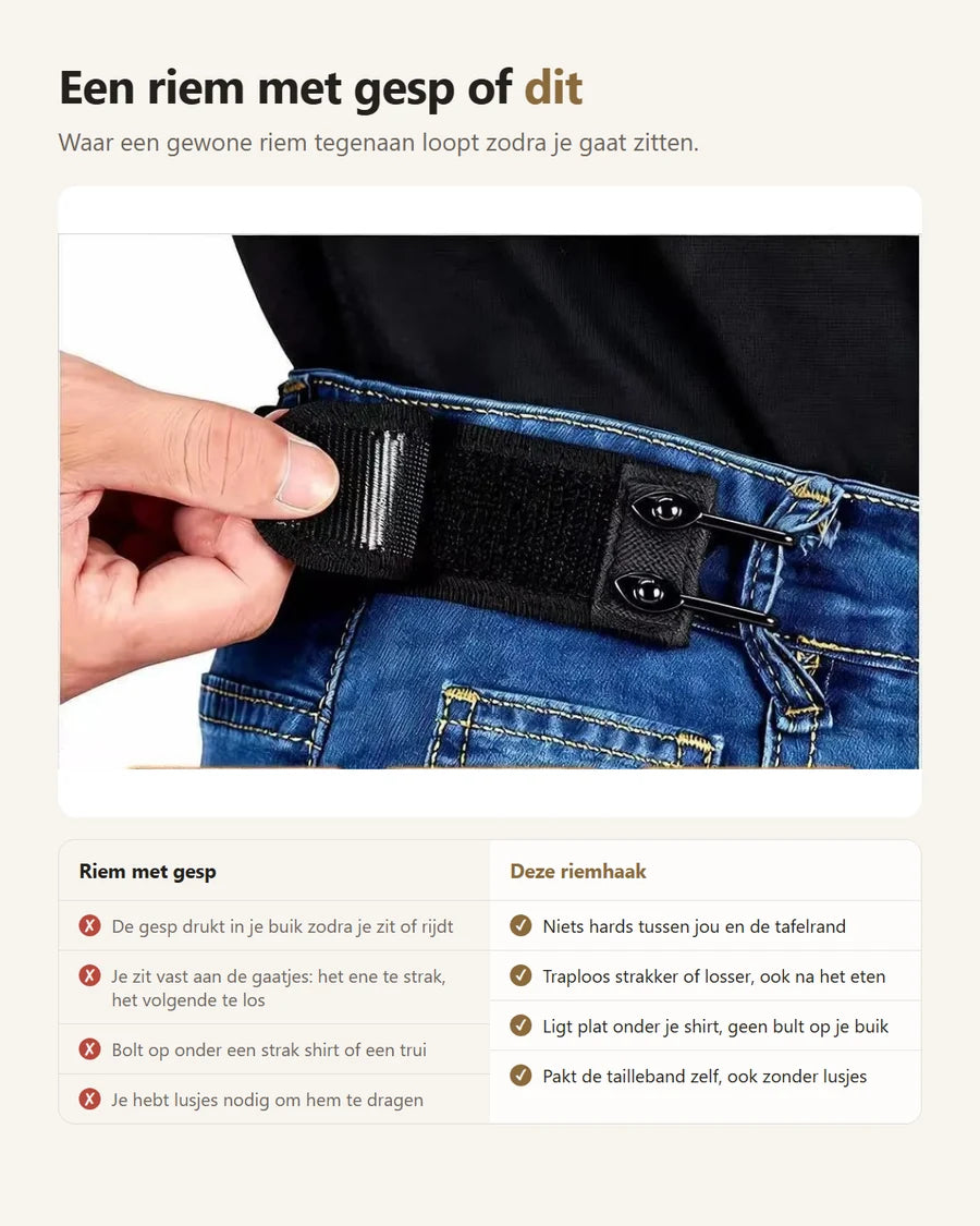 Gespvrije Riemhaak — Onzichtbaar in je Tailleband