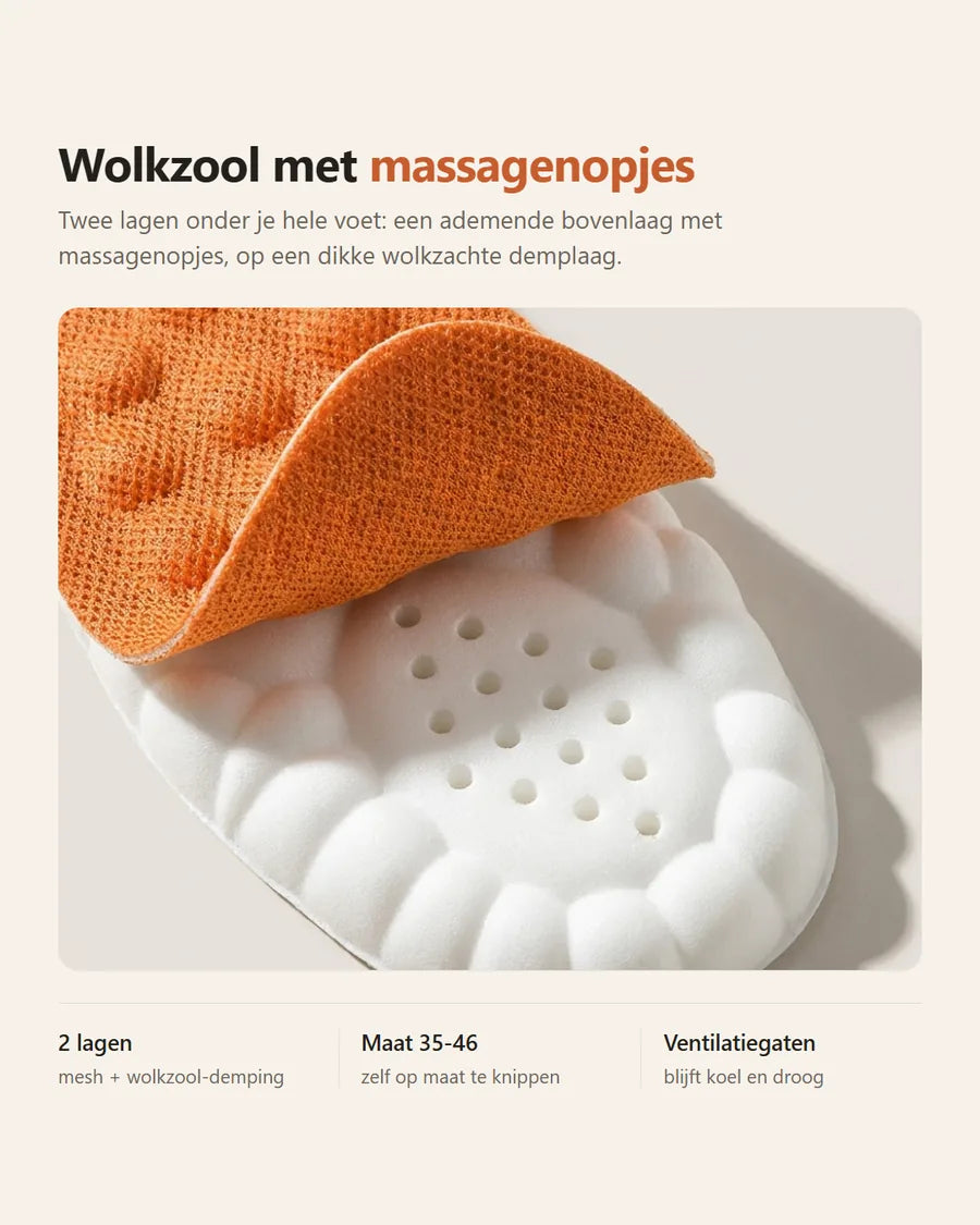 Infographic wolkzool met massagenopjes: 2 lagen, maat 35-46 op maat te knippen, ventilatiegaten