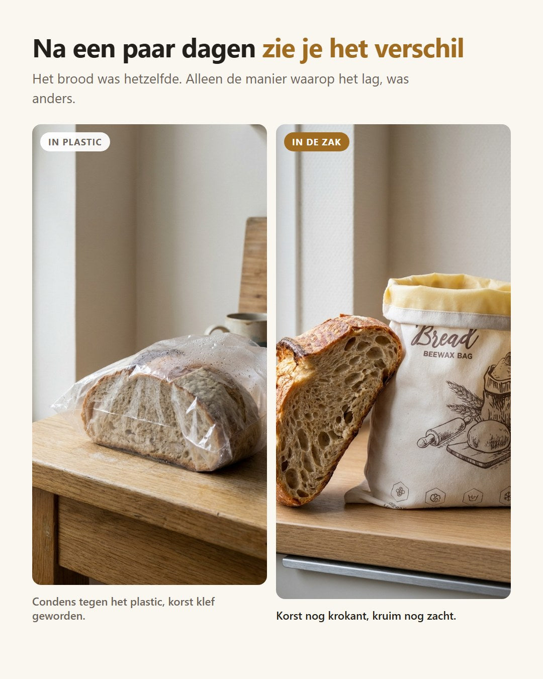 Bijenwas Broodzak — Brood Dagen Langer Vers, Zonder Plastic