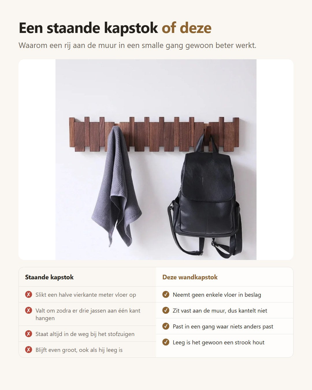 Vergelijking staande kapstok en wandkapstok