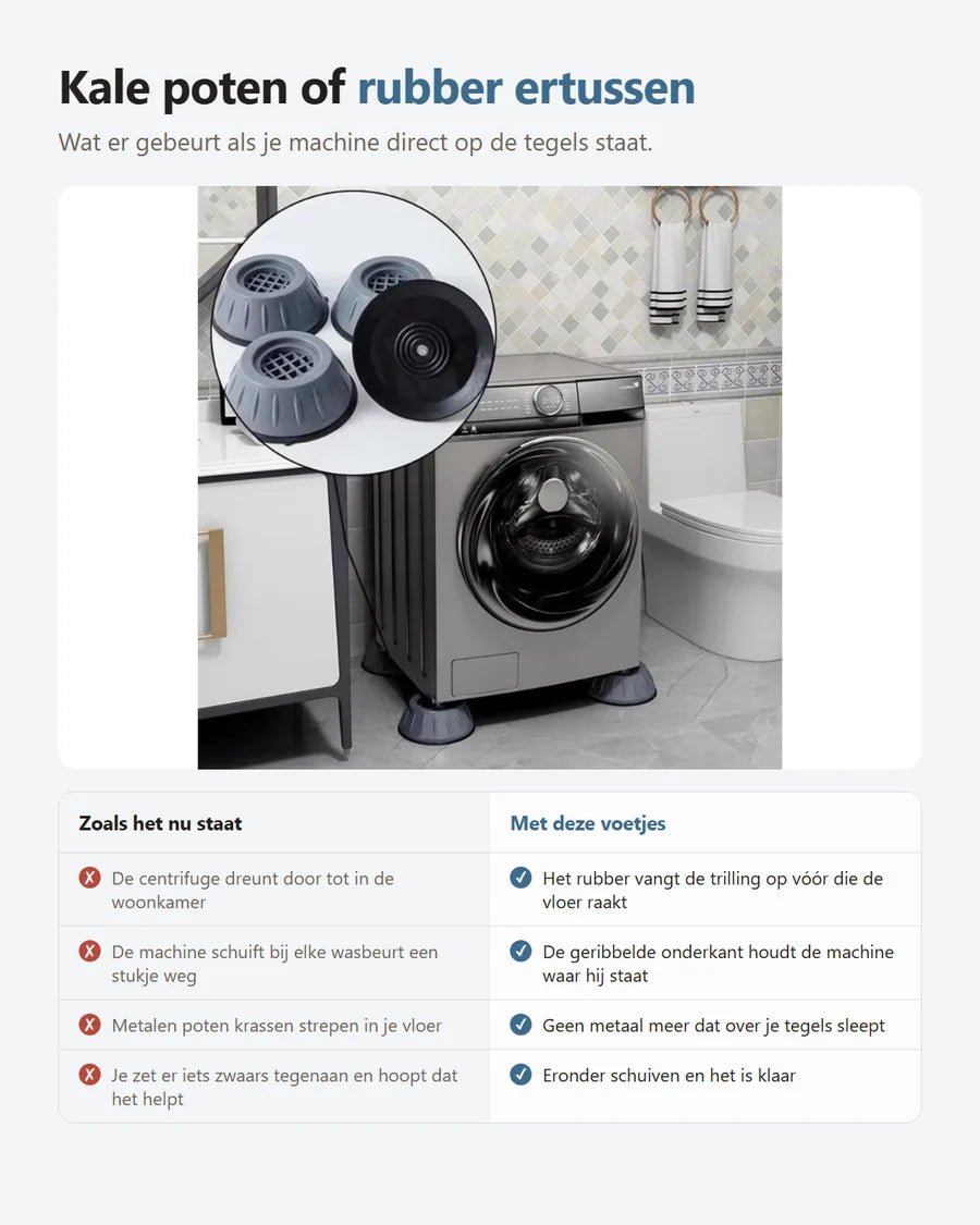 Anti-Trilvoetjes Wasmachine — Set van 8